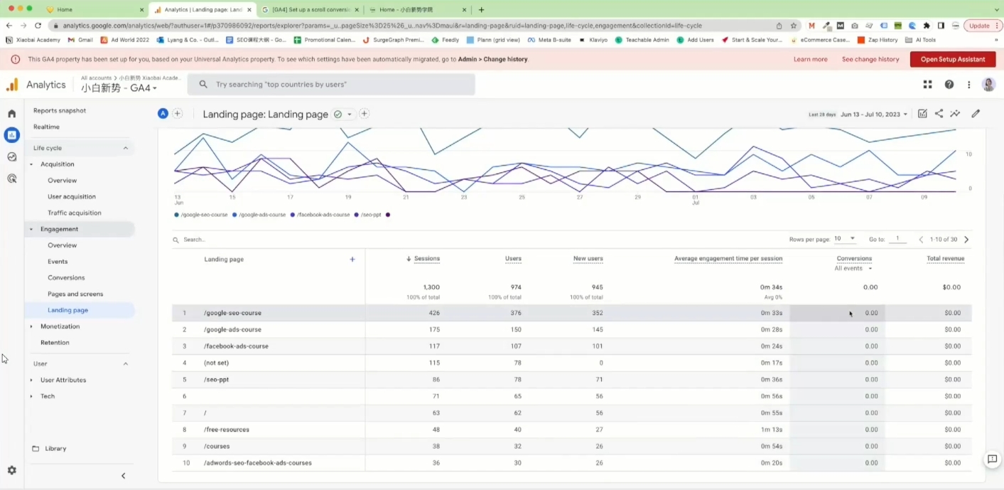 小白新势学院·谷歌广告投放教程-天娱网创