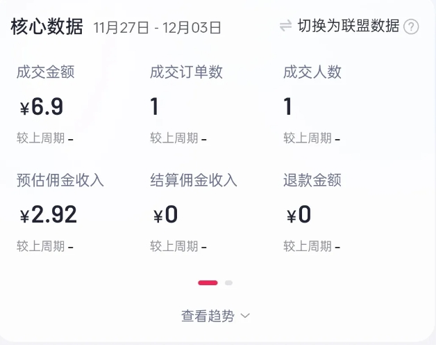 2024短视频好物带货项目,无需实拍,仅靠混剪实现纯视频带货-天娱网创