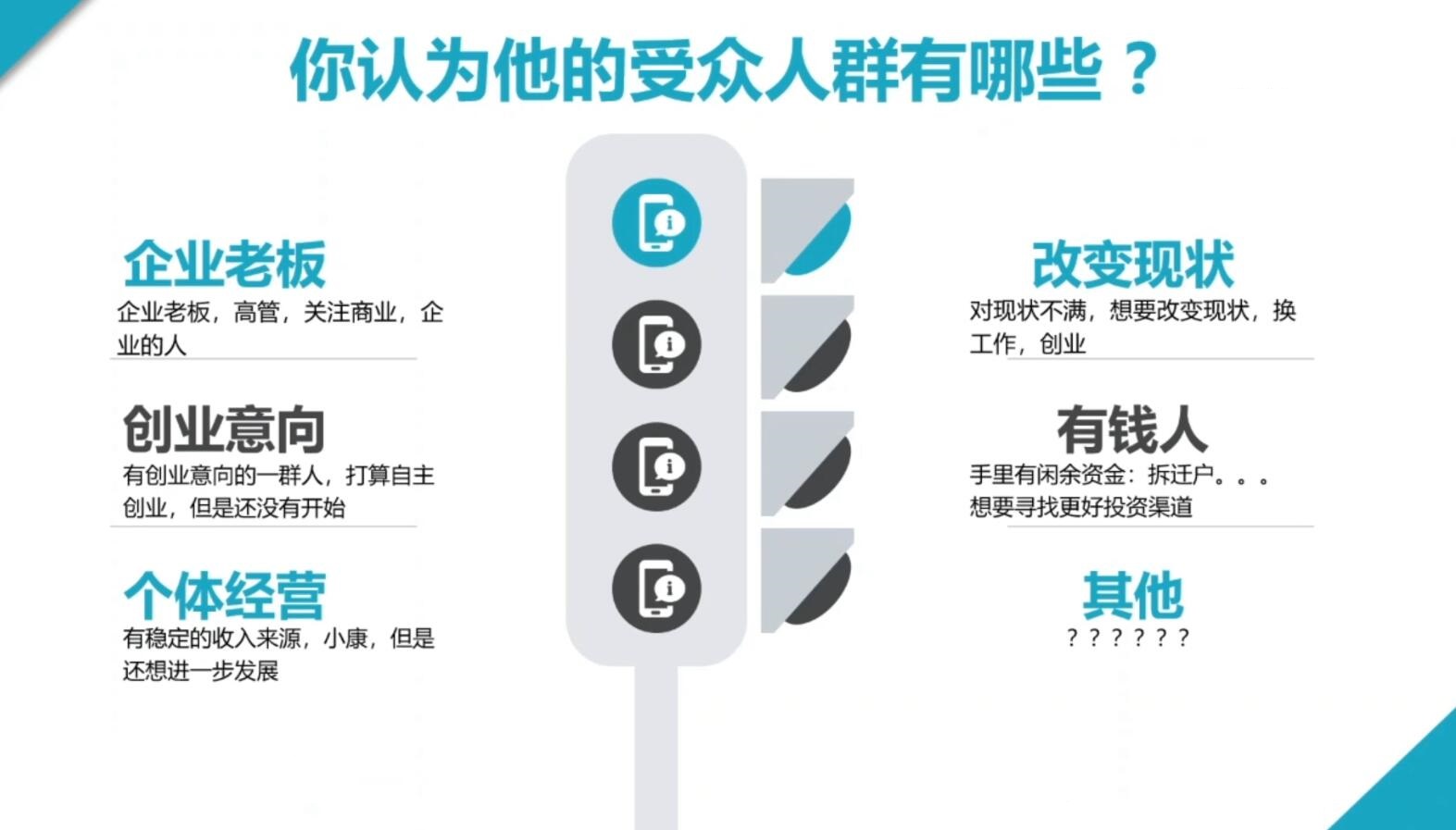 2024·SEM竞价培训(更新12月)-天娱网创