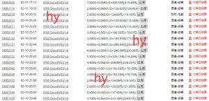 老款游戏全自动打金搬砖，单号一天收益2张左右，可以多号矩阵操作【揭秘】-天娱网创