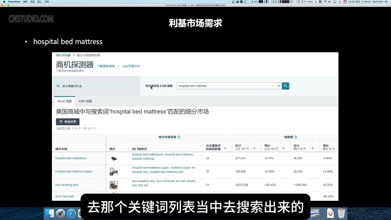 阿甘·亚马逊跨境电商选品案例(更新2月)-天娱网创
