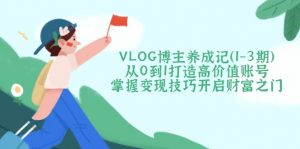 VLOG博主养成记(1-3期-天娱网创