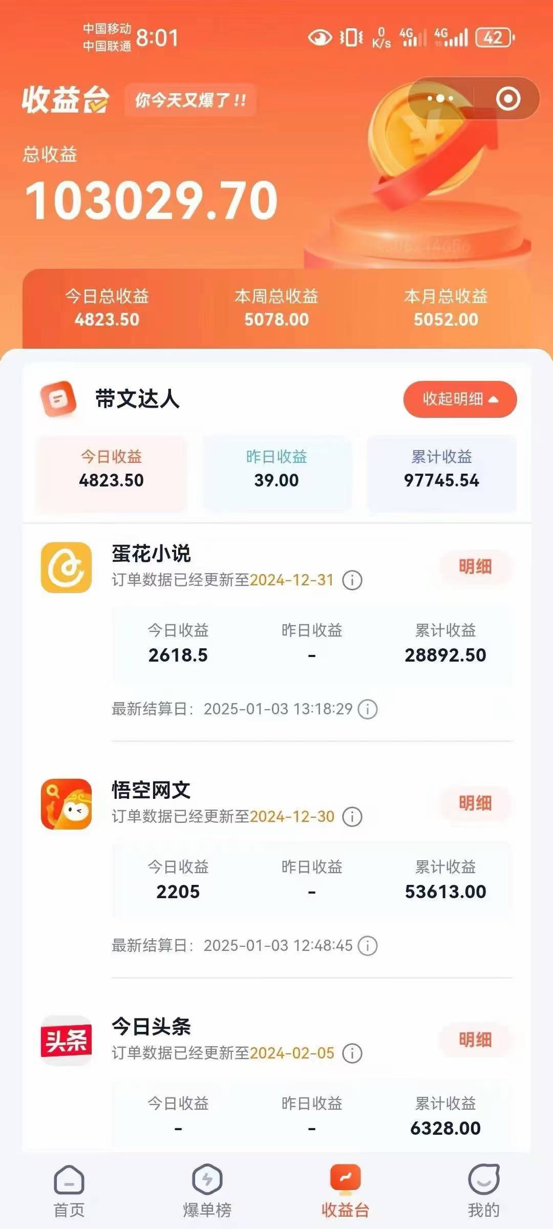 小说推文全部玩法,用正确方法去实操,就能跑通,收益非常能打-天娱网创