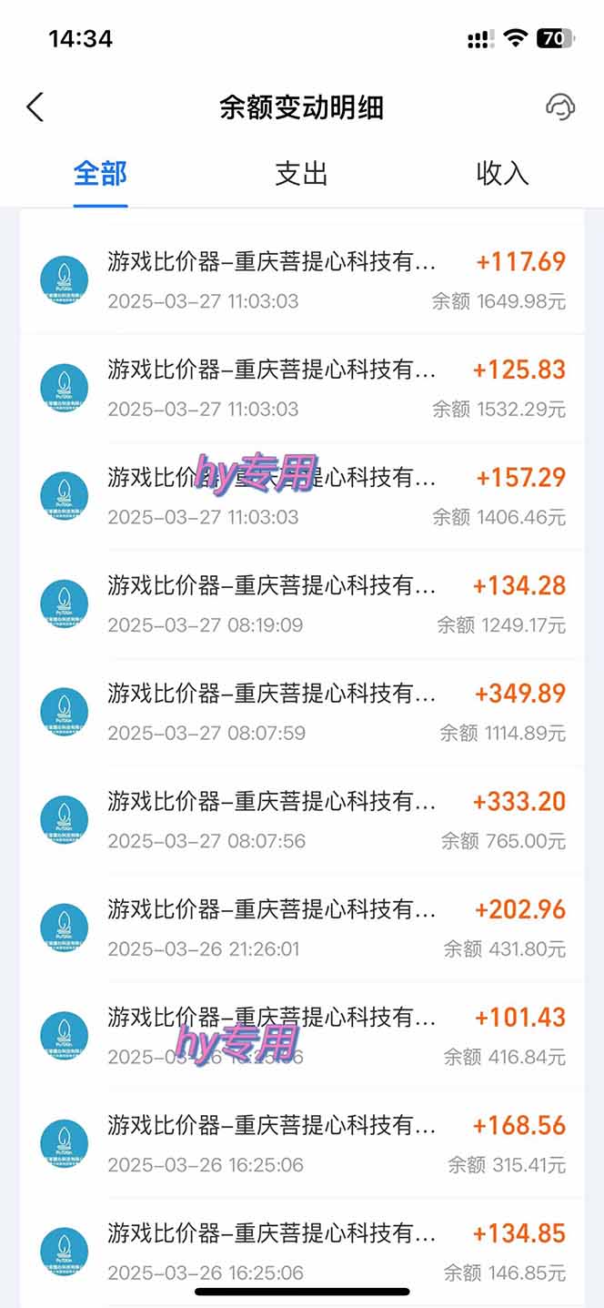 游戏全自动搬砖,日赚千元,长期稳定躺赚项目-天娱网创