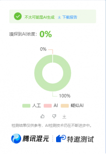 公众号高效创收快速通道，三分钟搞定原创爆文，助力日产300+-天娱网创