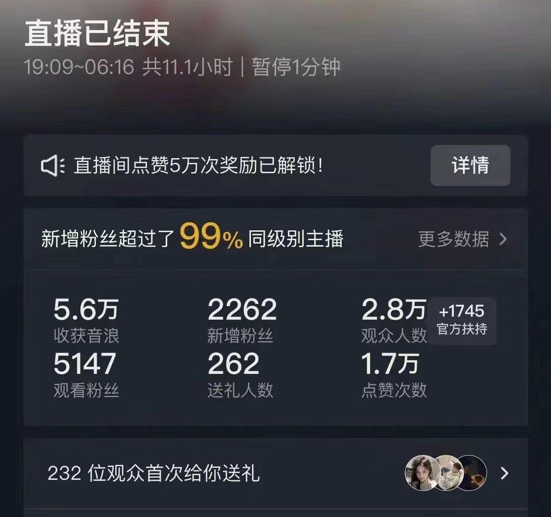 抖音24小时无人直播Ai时装秀，实操日入2000+，礼物刷不停，落地保姆及教学-天娱网创