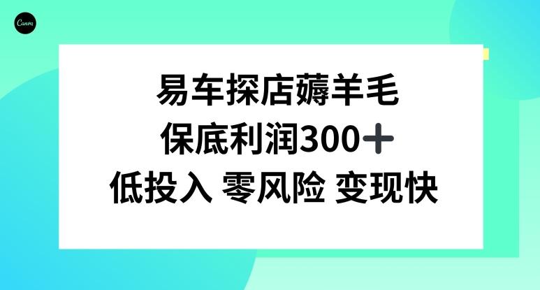 易车APP首页十亿补贴活动，选择到店补贴，保底利润300+-天娱网创