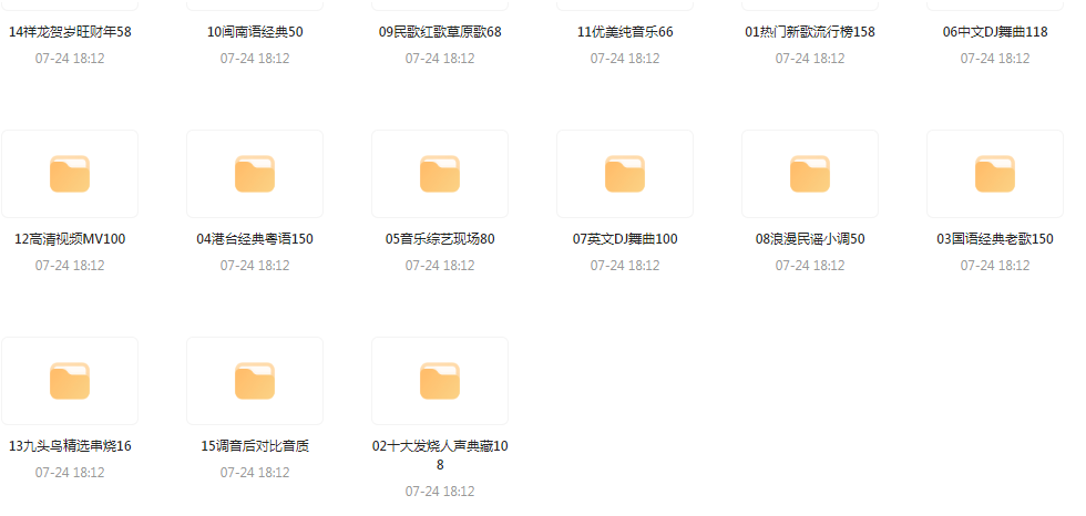 【无损音乐分享】2024龙年车载音乐九头鸟贺岁专辑-天娱网创