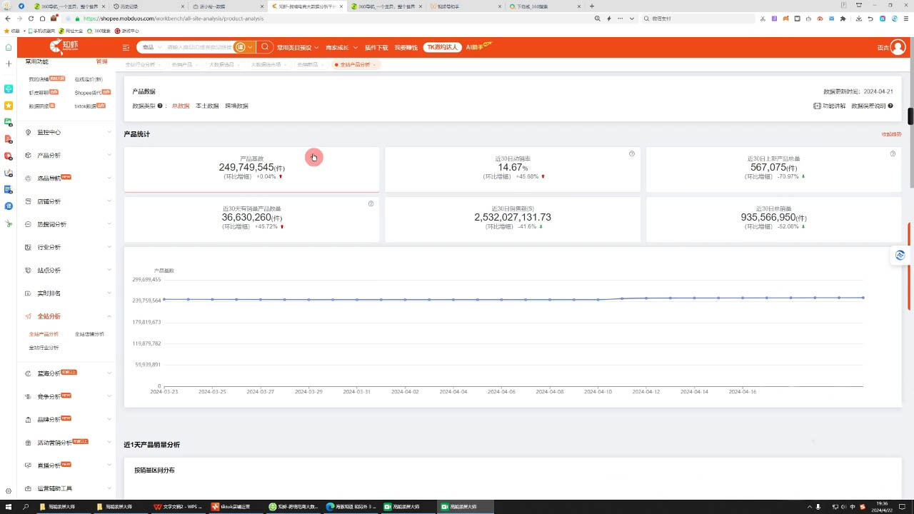 万老师·2024TikTok小店运营课程-天娱网创