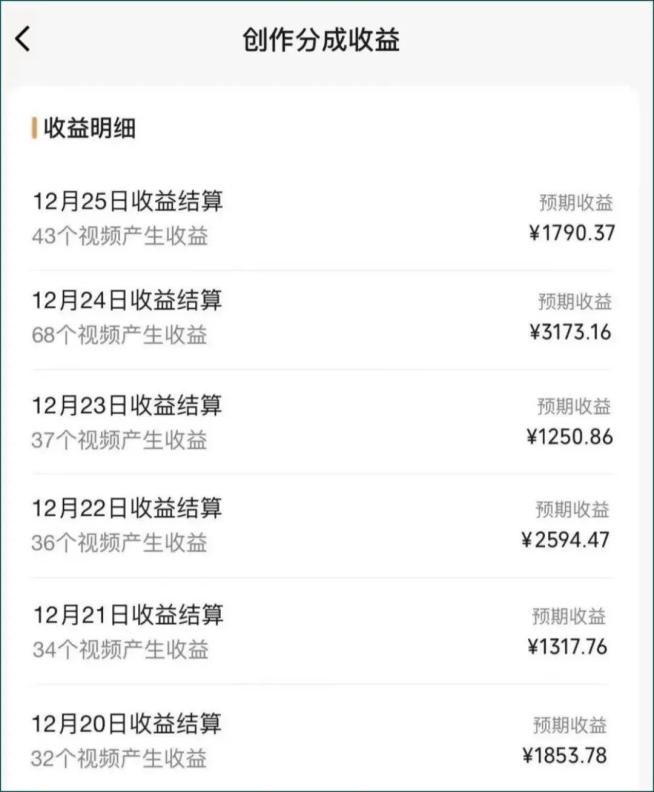 图片[2]-视频号数字人AI视频，条条爆款，一分钟搞定原创，躺赚8000+-天娱网创