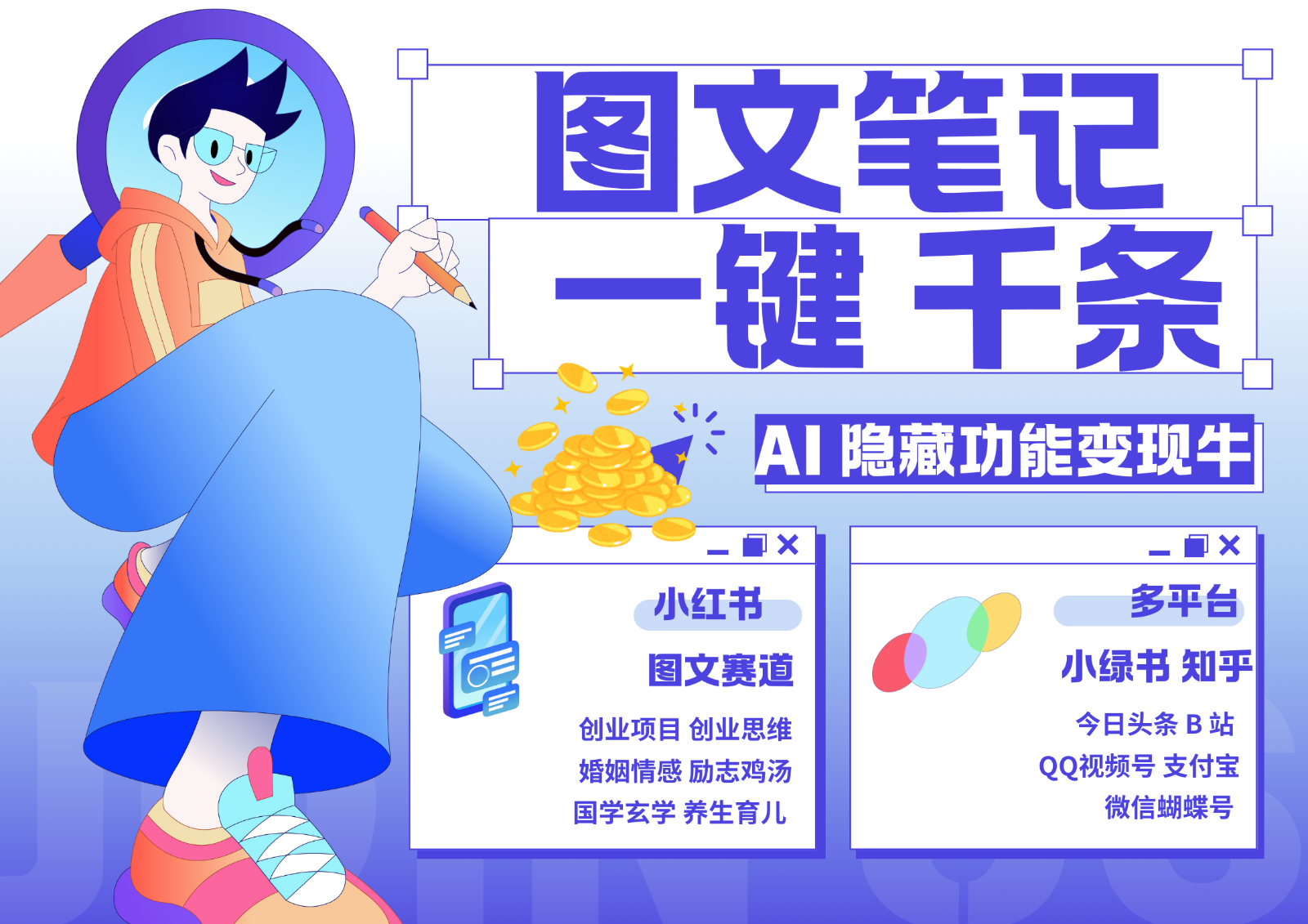 1键生成数千条图文 创业国学 秒生笔记 小红书小绿书图文 轻松引流 变现30000+-天娱网创