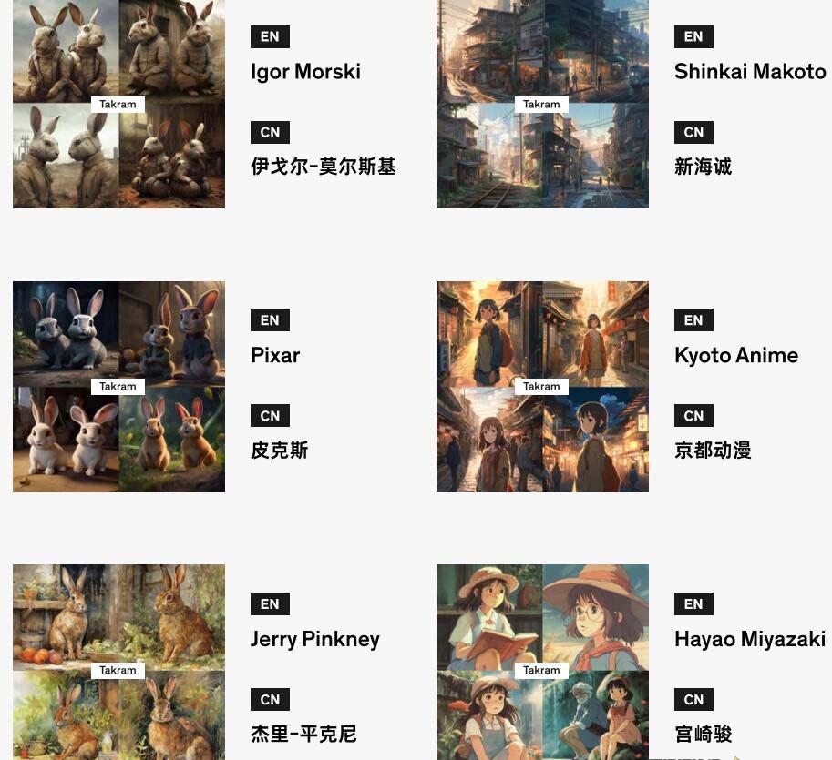 图片[1]-Midjourney辞典AIGC中英双语图文辞典+提示关键词Prompt大全-天娱网创