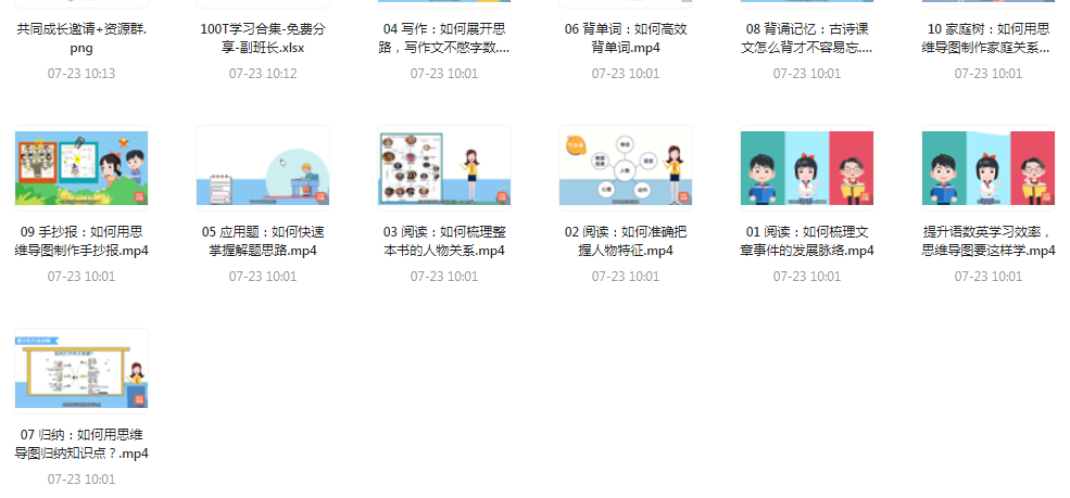 思维导图高效学习法-天娱网创