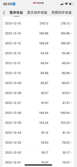 图片[1]-视频号AI一键原创爆款视频，500播放200收益，小白稳赚8000+-天娱网创