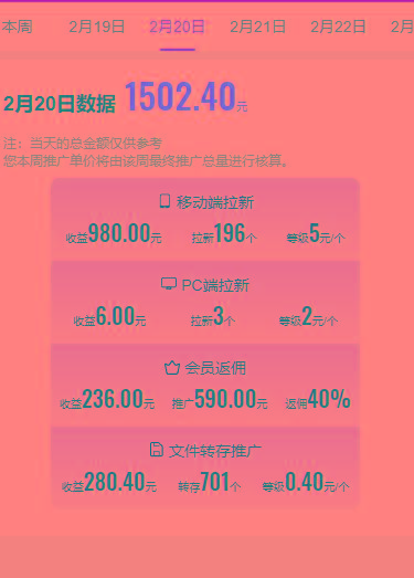 图片[1]-(9293期)2024目前网上最火短剧机器人做法，自动搜索发剧 自动更新资源 自动分享资源-天娱网创