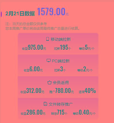 图片[1]-(9293期)2024目前网上最火短剧机器人做法，自动搜索发剧 自动更新资源 自动分享资源-天娱网创