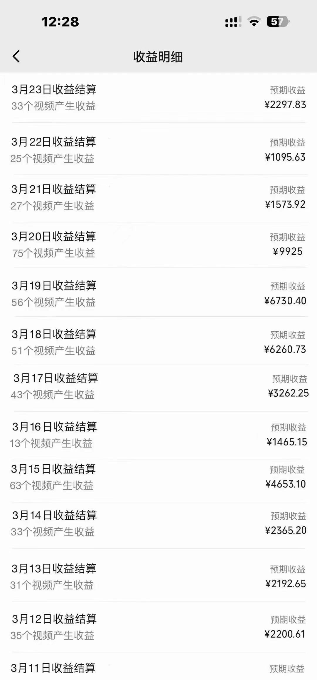 图片[1]-(9648期)盘点视频号创作分成计划，快速过原创日入300+，从0到1完整项目教程！-天娱网创