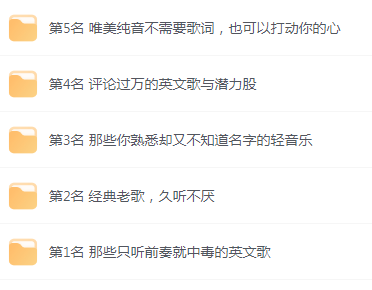 【无损音乐分享】网易云音乐收藏榜单前五名合集 精选好歌-天娱网创