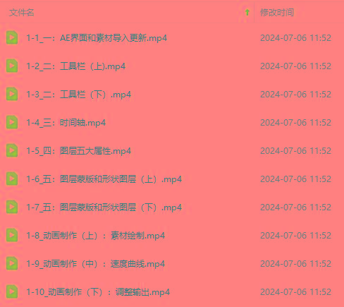 图片[2]-最新AE动画培训班-第六期：插画绘画太保守如何突破(教程+素材-天娱网创