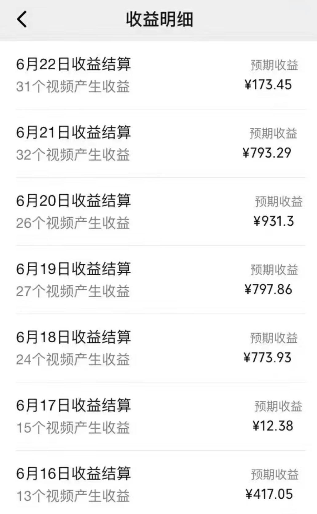 图片[1]-全网短视频暴力撸金赛道，日入1000＋！原创玩法，长期稳定-天娱网创