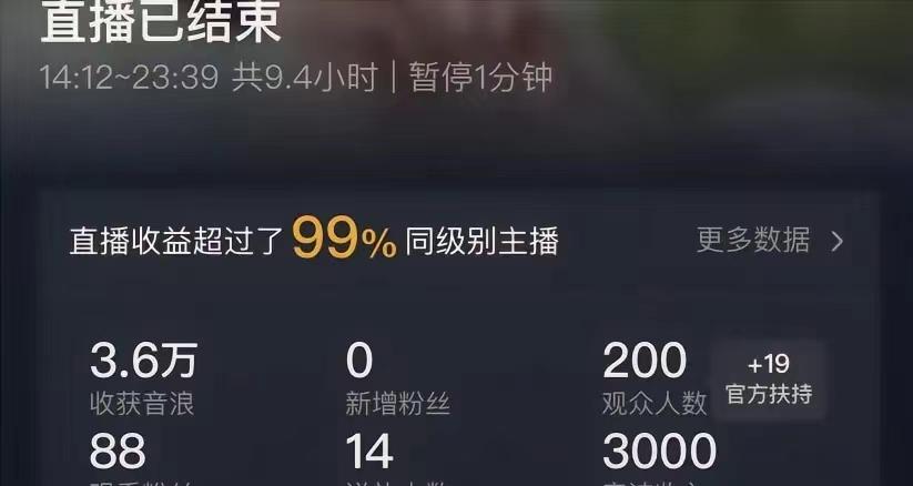 (8548期)ai无人直播美女4人组整蛊教程 【附全套资料以及教程】-天娱网创