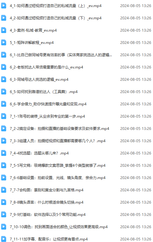 图片[2]-实体店老板获客特训营：认知、定位、文案、矩阵、直播、AI等(72节-天娱网创