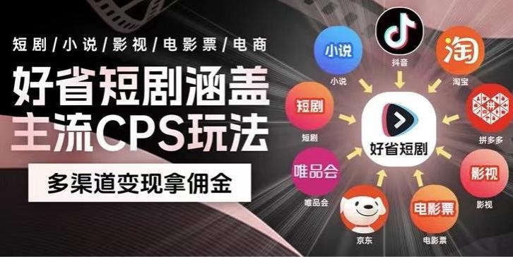 最新爆火好省短剧推广项目，轻松日入1000+，操作简单，人人可做-天娱网创