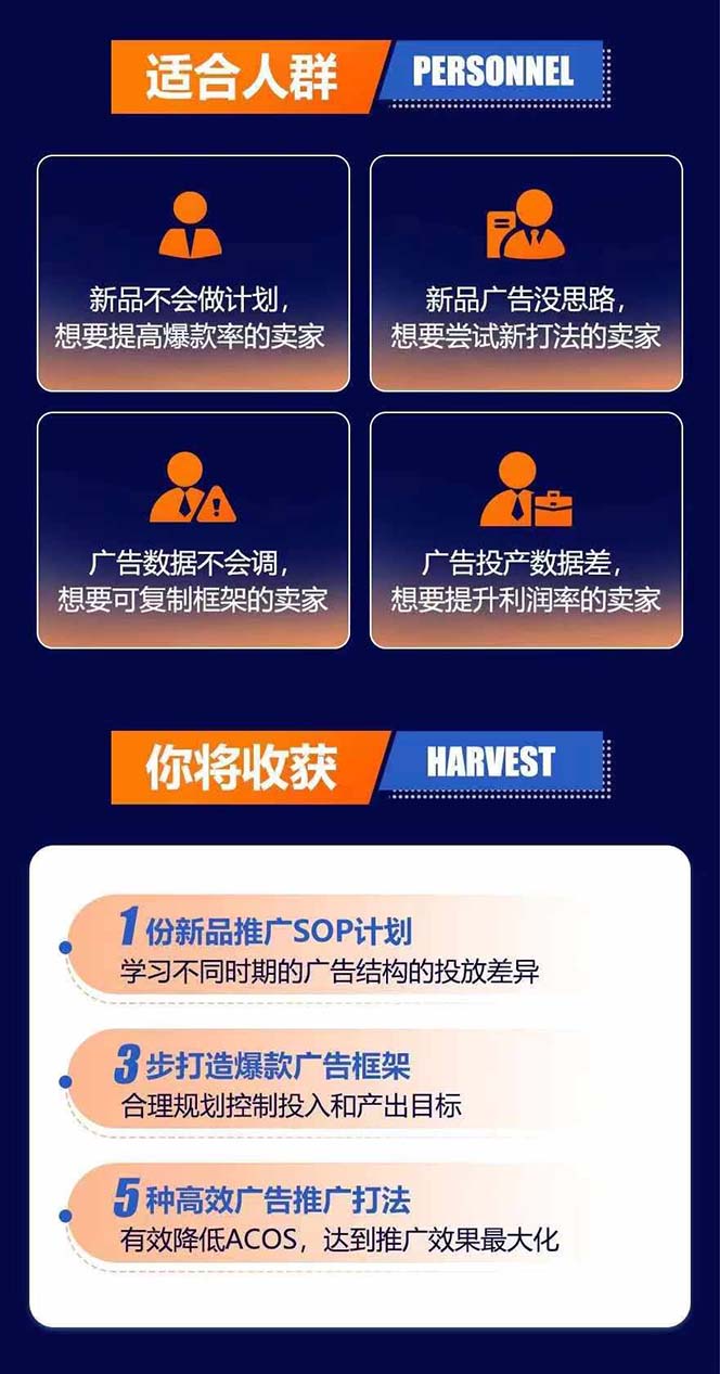 图片[2]-亚马逊爆款广告训练营：掌握关键词库搭建方法，优化广告数据提升旺季销量-天娱网创