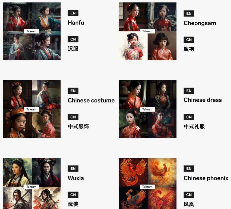 图片[4]-Midjourney辞典AIGC中英双语图文辞典+提示关键词Prompt大全-天娱网创