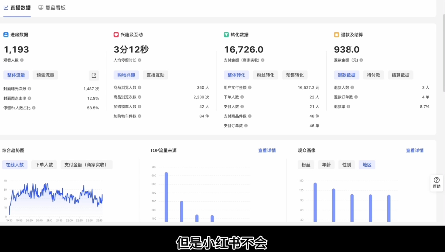 顾颖老师·小红书电商无货源-天娱网创