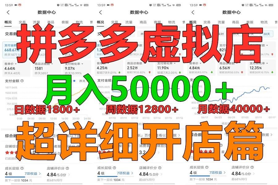 拼多多虚拟电商训练营月入40000+你也行，暴利稳定长久，副业首选-天娱网创