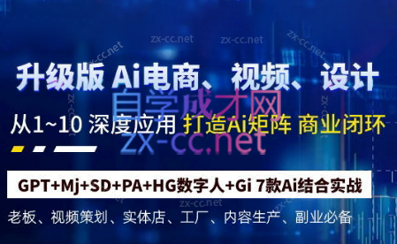 六哥·Ai终点站，全系统商业闭环矩阵打造(更新9月)-天娱网创